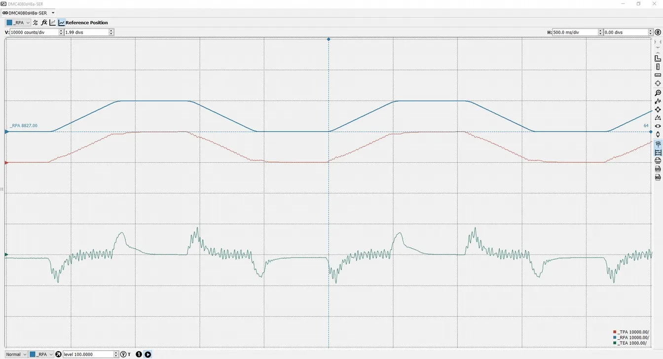 Illustration for Closed Loop Stepper Firmware Setup and Tuning Guide