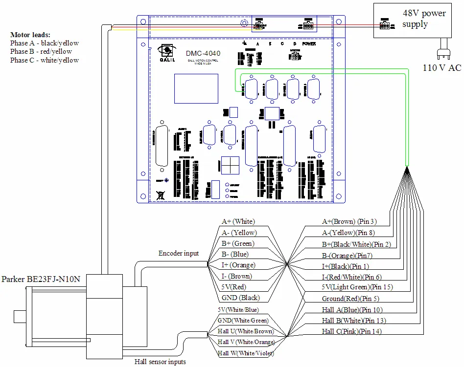 Illustration for Connecting a Parker Motor to Galil Amplifiers