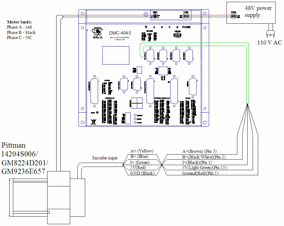 Illustration for Connecting Pittman Motors to Galil Amplifiers