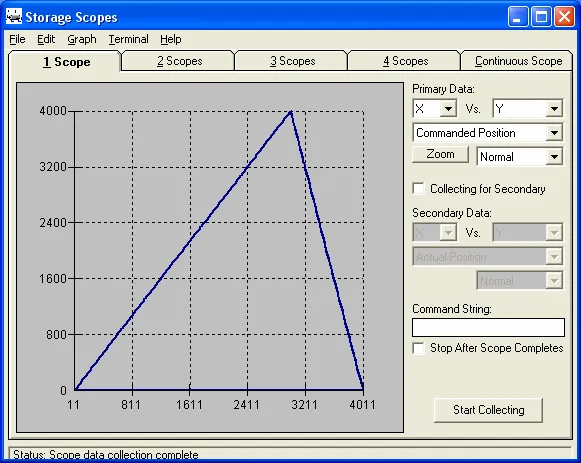 Illustration for Generating ECAM Tables with Any Modulus
