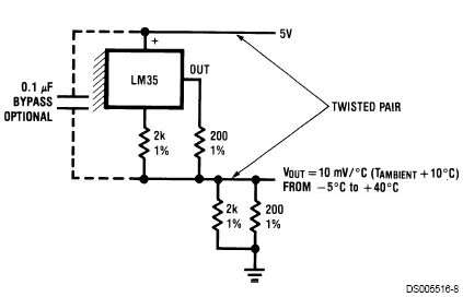 Illustration for Interfacing Temperature Sensors with Galil Products