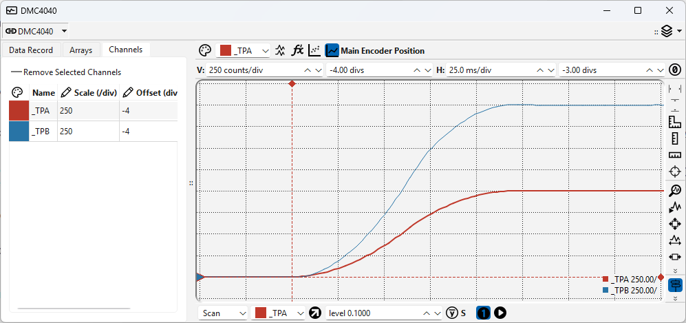 Modes of Motion: Electronic Gearing