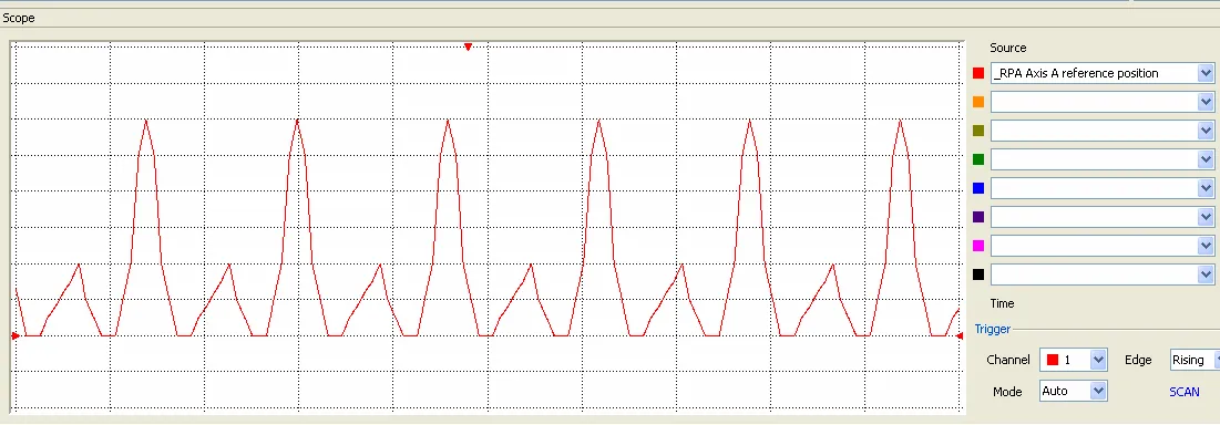 Illustration for Programming Multiple ECAM Profiles on Accelera-Series Controllers