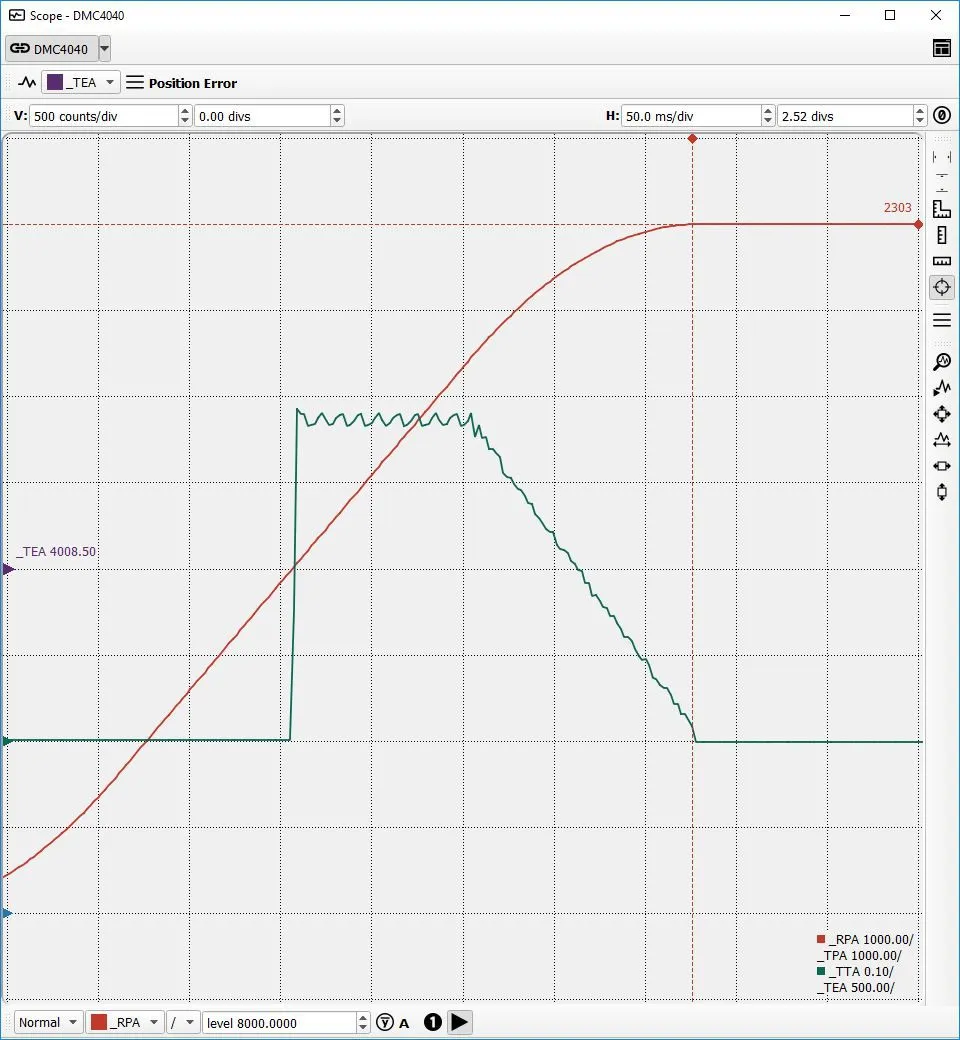 Illustration for Tuning Ultrasonic Ceramic Motors with Accelera-Series Motion Controller