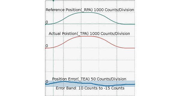 Pressure_With_Compensation_Half_600x319.png