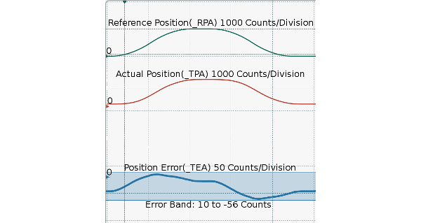 SPRING no comp_Half_Period_600s319.png