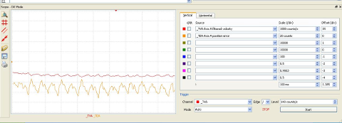 Figure3_closed-loop_PID_velocity_5X3.png