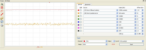 Figure4_closed-loop_PID_plus_notch_velocity_5X3.png