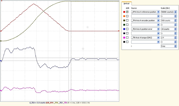 GT Tuning Plot_930x550_1.png