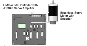 Galil Servo Motor Control System